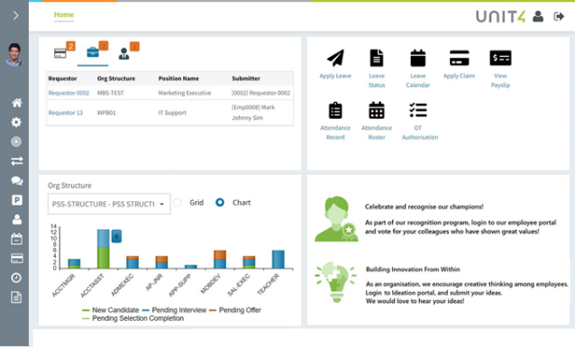 Recruitment Widgets